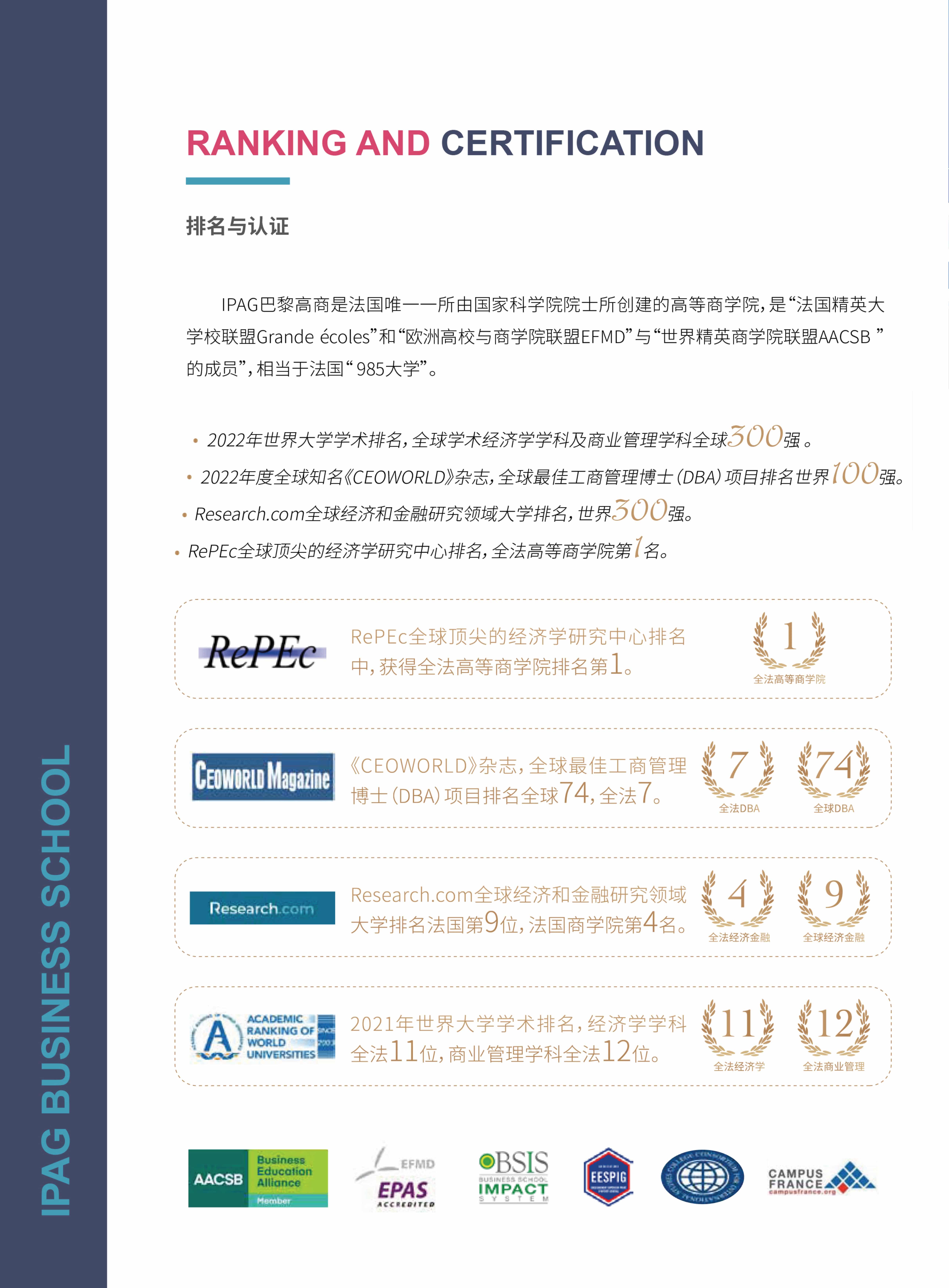 法國IPAG巴黎高等商學(xué)院DBA（數(shù)字經(jīng)濟方向，健康管理方向）_第4頁-min