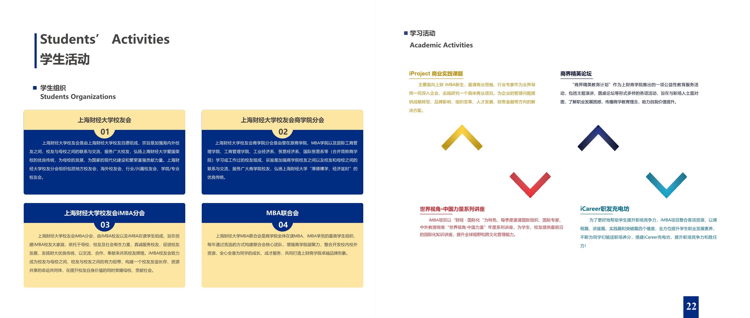 上海財(cái)經(jīng)大學(xué)-美國(guó)韋伯斯特大學(xué)MBA_第13頁-min