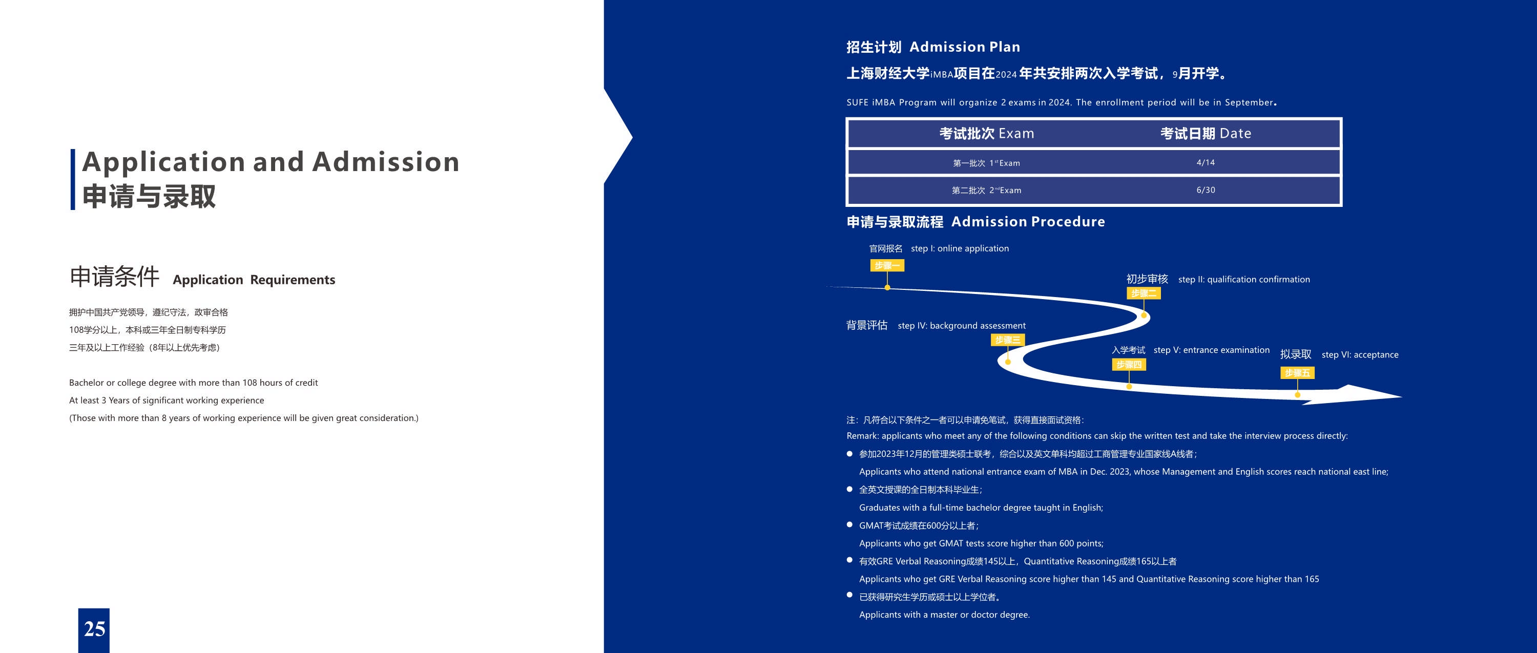上海財(cái)經(jīng)大學(xué)-美國(guó)韋伯斯特大學(xué)MBA_第16頁
