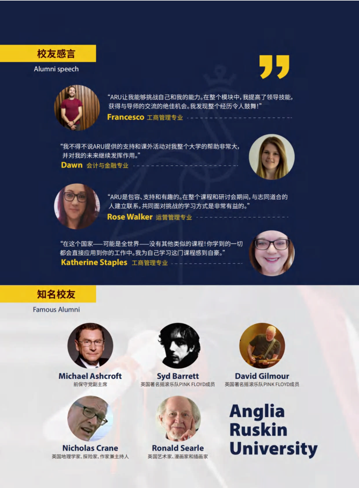 英國(guó)安格利亞魯斯金大學(xué)MBA招生簡(jiǎn)章_第11頁(yè)