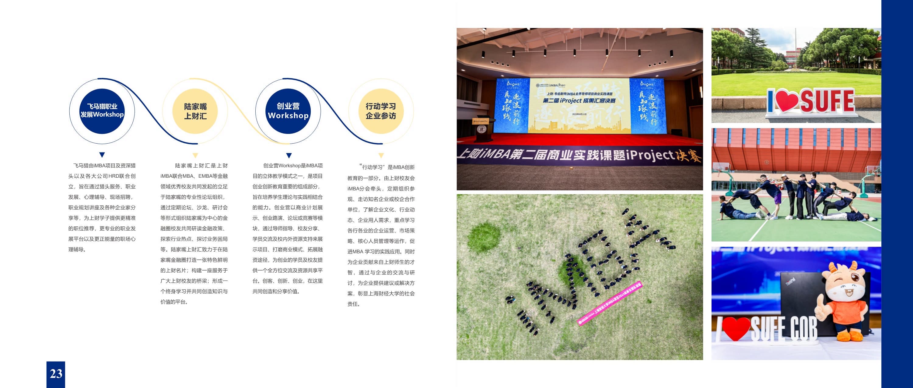 上海財(cái)經(jīng)大學(xué)-美國(guó)韋伯斯特大學(xué)MBA_第14頁-min