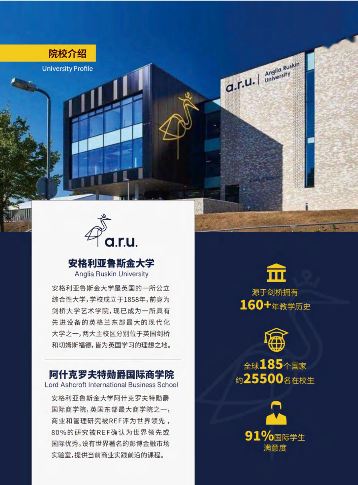 英國(guó)安格利亞魯斯金大學(xué)MBA招生簡(jiǎn)章_第2頁(yè)