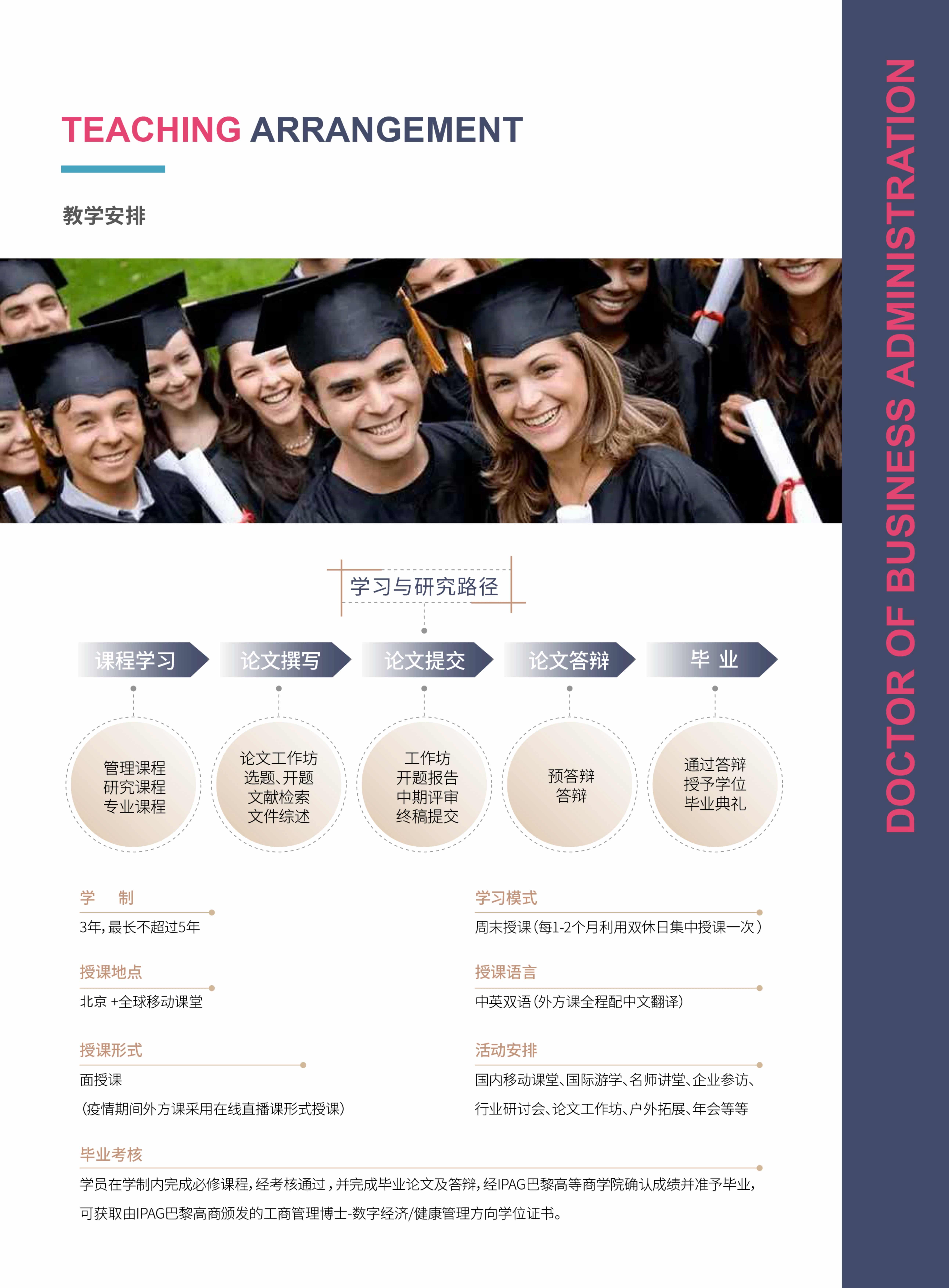 法國IPAG巴黎高等商學(xué)院DBA（數(shù)字經(jīng)濟方向，健康管理方向）_第17頁-min