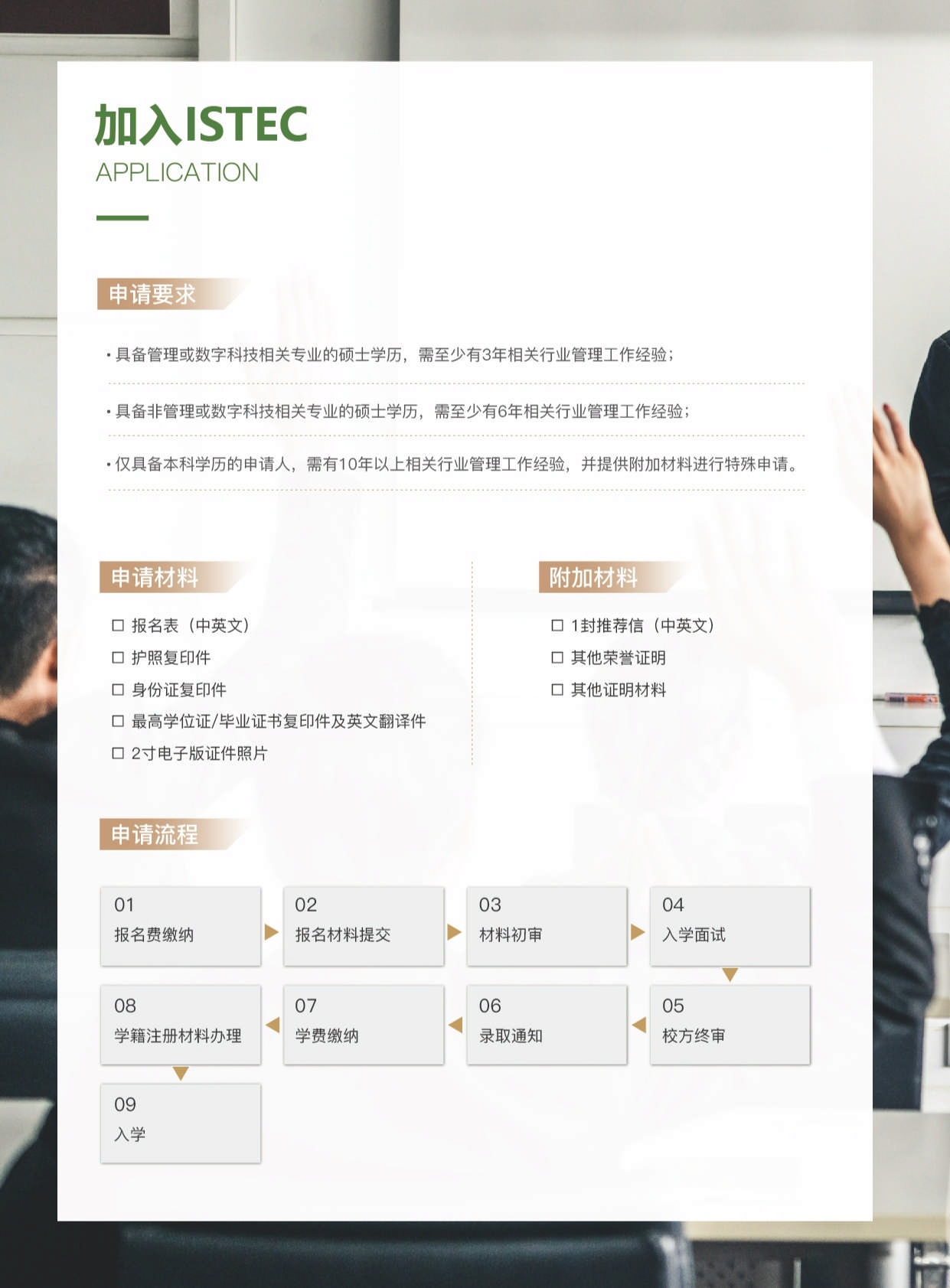 ISTEC巴黎高商·DDT數(shù)字化轉(zhuǎn)型管理博士 招生簡(jiǎn)章（2024）_第26頁