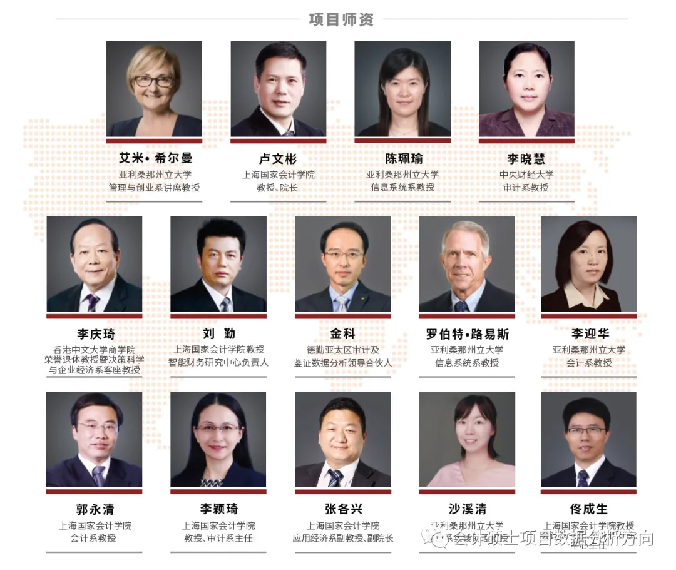 上海國家會計學院-美國亞利桑那州立大學MiM會計（數(shù)據(jù)分析）碩士