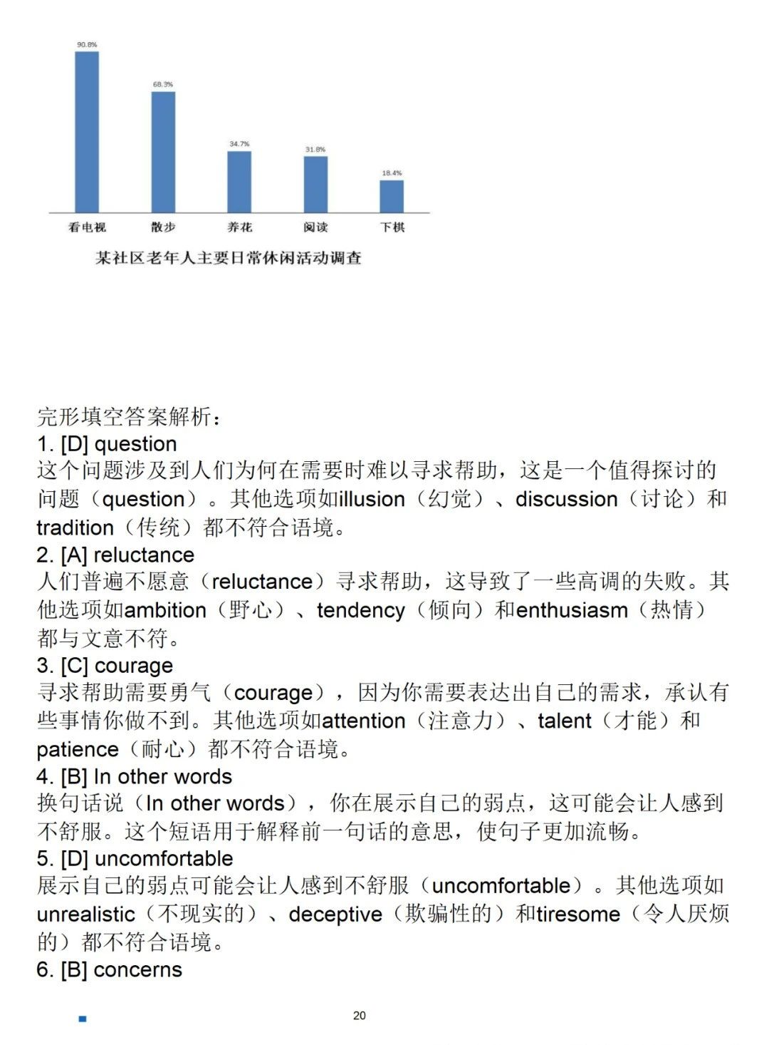2025年考研英語(yǔ)二真題答案和解析（完整版）